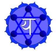 4thchakra